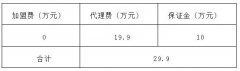 如何选择一个称心又称手的优质的早教加盟项目吗