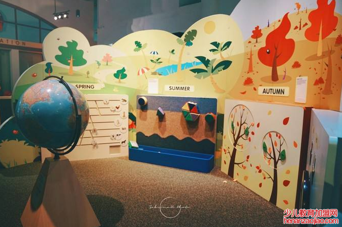 曼塔星球儿童科学馆加盟