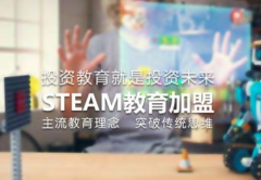 小科楠创造力工厂加盟费多少钱？品牌模式多，轻松走向致富路！