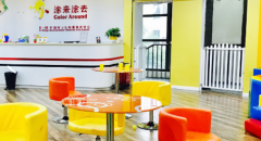 涂来涂去少儿美术加盟怎么样？加盟有哪些流程？