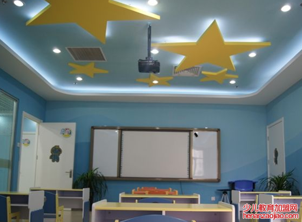 小牛顿科学实验室加盟