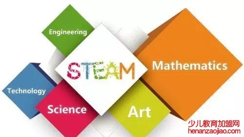 steam科学教育机构加盟