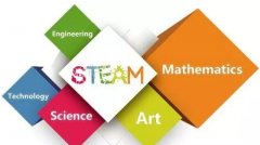 steam科学教育机构加盟找谁好