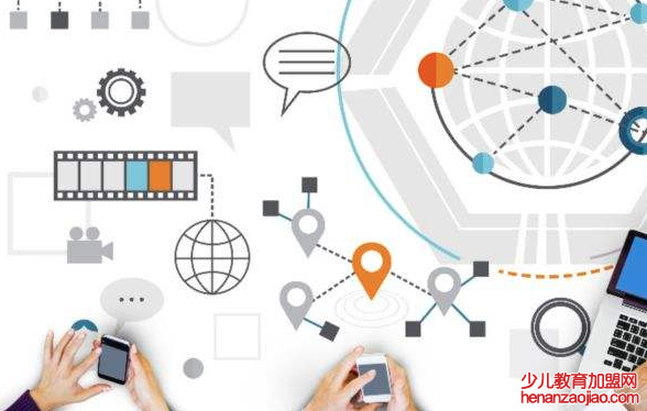 人工智能教育加盟