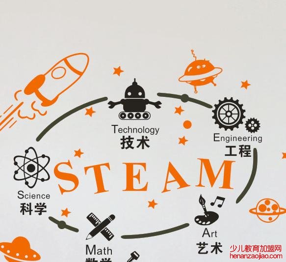 steam早教机构加盟