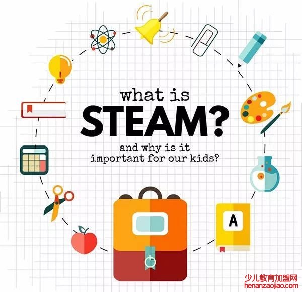 steam创客教育加盟