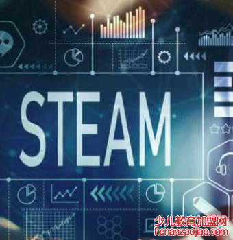 少儿steam教育加盟品