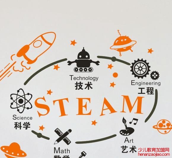 steam教育加盟靠谱吗