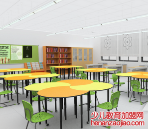 加盟科学实验教育需要聊什么