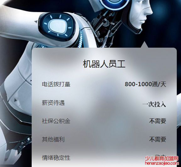 ai人工智能教育加盟多少钱