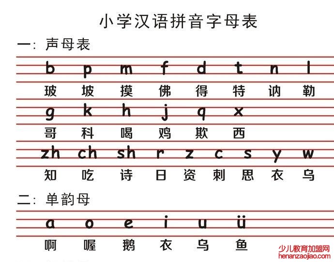 智能英语教育加盟