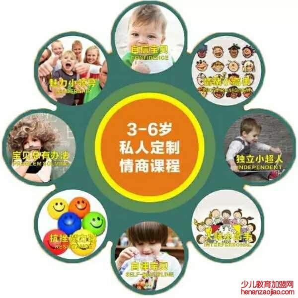 具备什么条件才能加盟天子学国际儿童情商教育?