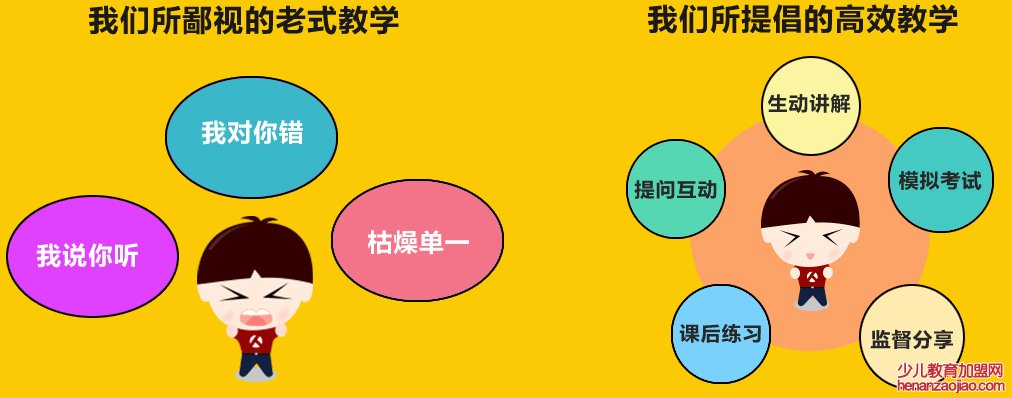 太奇网校