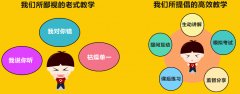 太奇网校加盟优势有哪些？太