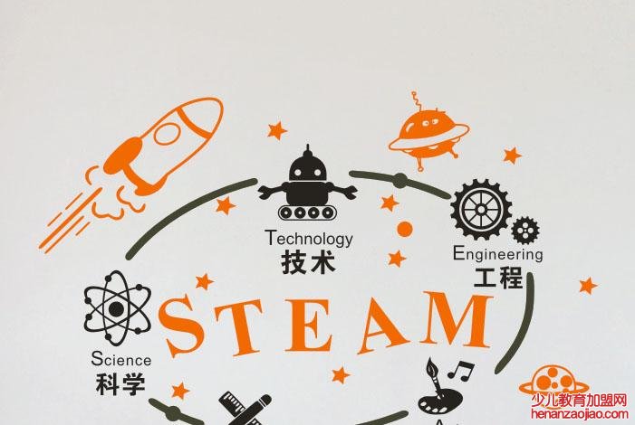 加盟幼儿STEM课程有哪些优势？STEM教育方式有哪些？