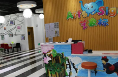 加盟艺象标与番茄田哪家好？