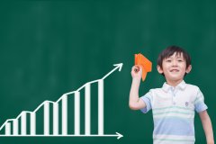 开办少儿编程培训机构加盟的市场前景如何？