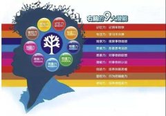 成都世纪雅途教育的加盟条件