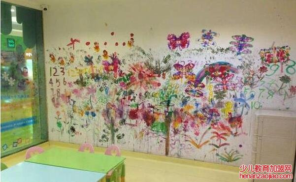 创意宝贝早教中心 创意宝贝早教中心