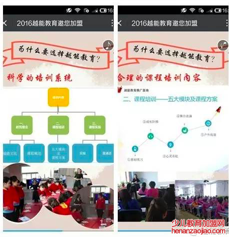 越能教育加盟怎么样? 越能教育加盟怎么样?