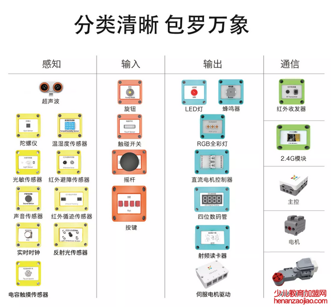 编程侠加盟