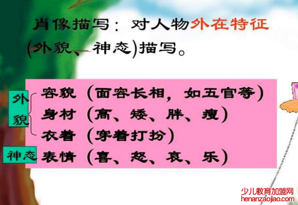 小小作文—为学生学作文、用作文开辟广阔的时空领域 小小作文—为学生学作文、用作文开辟广阔的时空领域