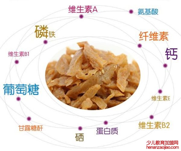 蒟蒻怎么读,蒟蒻是什么,蒟蒻的功效与作用