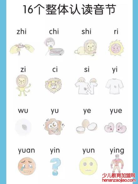 16个整体认读音节表