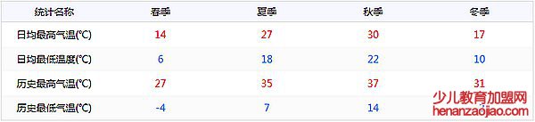 邛崃怎么读拼音是什么,邛崃在哪里,邛崃有什么好玩的