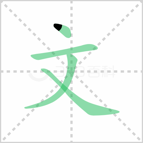 文字笔顺