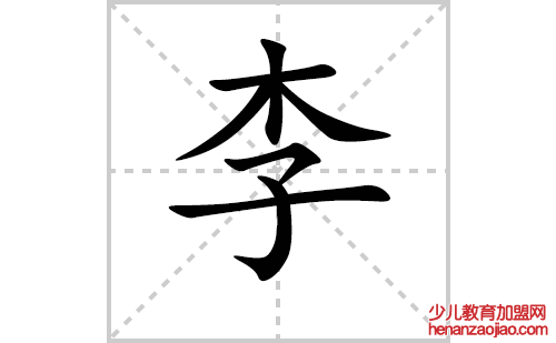 李的笔顺笔画怎么写(李的拼音、部首、解释及成语解读)