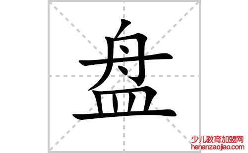 盘的笔顺笔画怎么写(盘的拼音、部首、解释及成语解读)