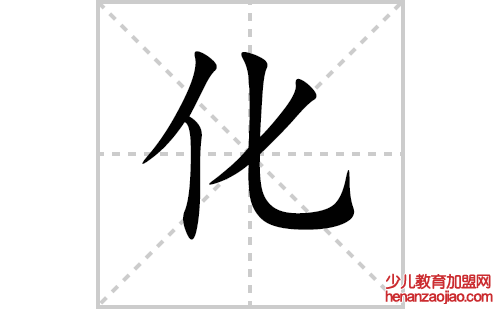 化的笔顺笔画怎么写(化的拼音、部首、解释及成语解读)