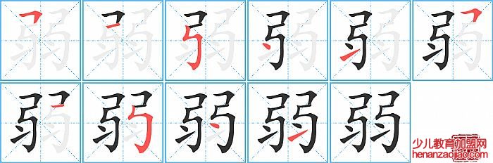 弱的笔顺、笔画