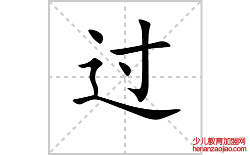过的笔顺笔画怎么写(过的的拼音、部首、解释及成语解读)