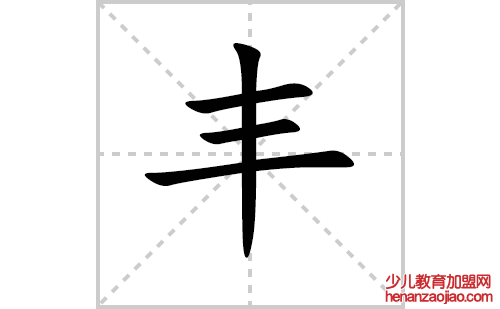 丰的笔顺笔画怎么写（丰的笔画、拼音、解释及成语详解）