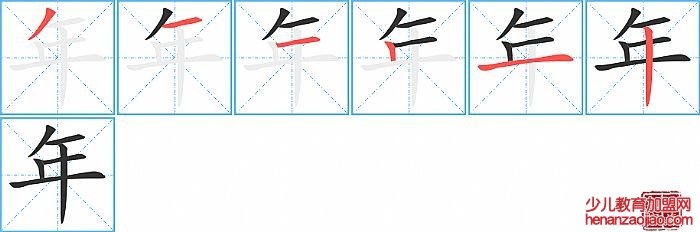 年的笔顺、笔画