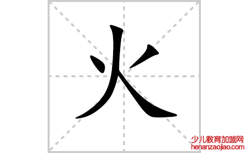 火的笔顺笔画怎么写(火的笔画、拼音、解释及成语详解)