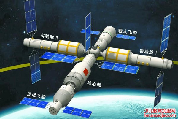中国空间站结构图