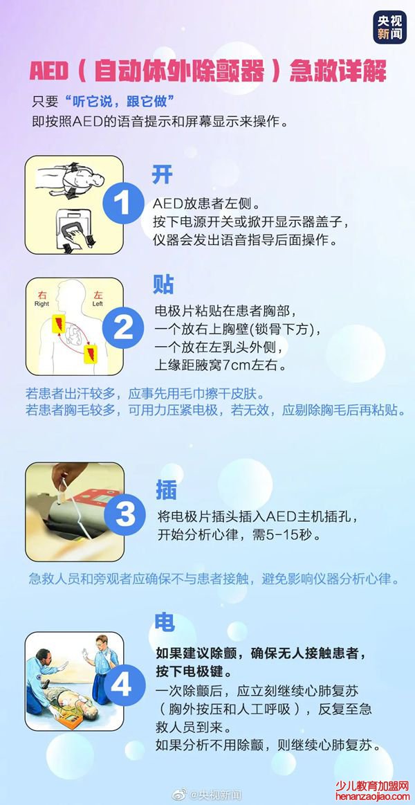 AED是什么意思,AED除颤仪使用步骤