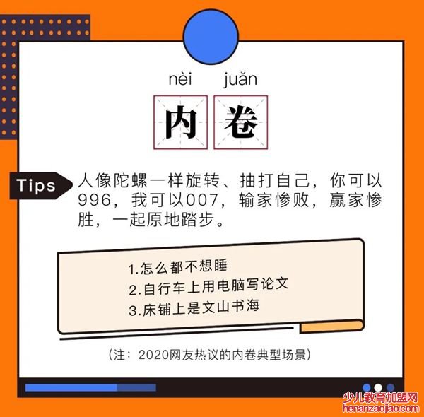 内卷是什么意思,什么是内卷,内卷的通俗解释