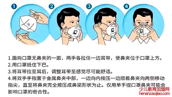 KN95口罩正确佩戴方法