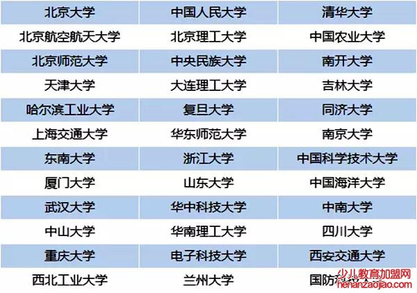 强基计划是什么意思,2020高考强基计划解读