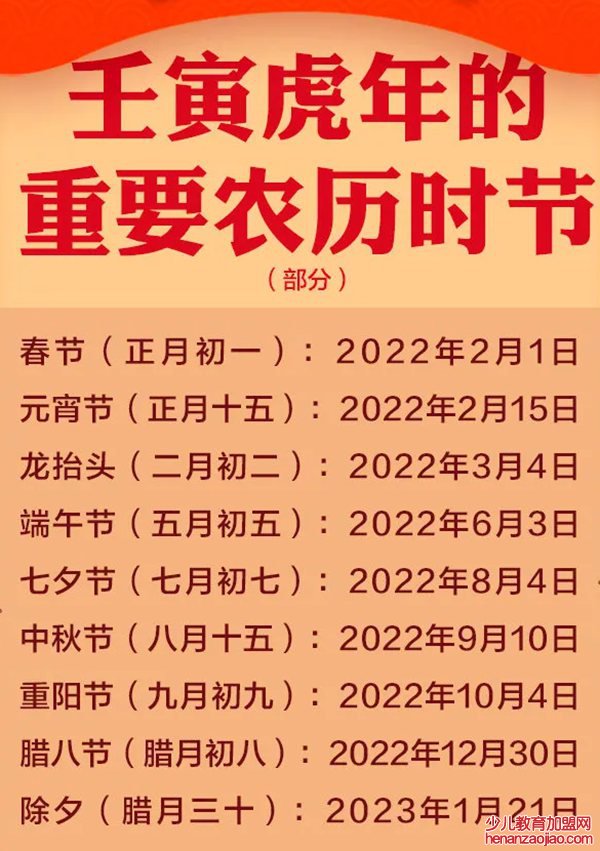 2022虎年为什么只有355天,一般农历一年有多少天