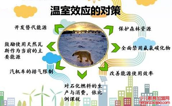 为什么火山爆发会降温,无夏之年是什么意思