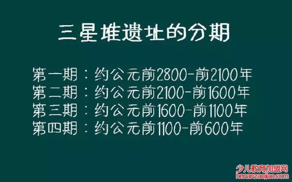 三星堆为什么叫三星堆,三星堆遗址在哪里