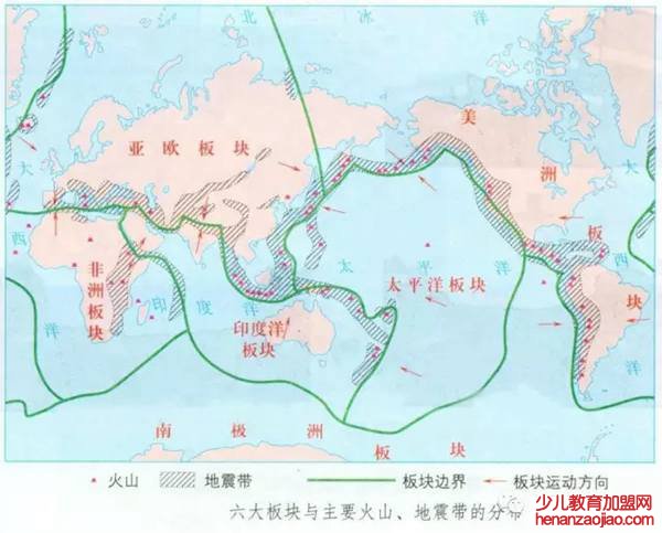 六大地块与火山地震分布图