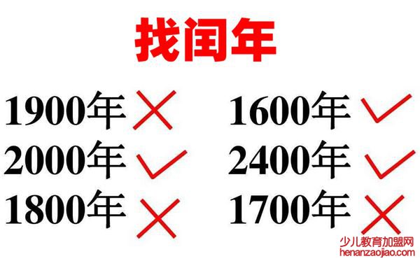 为什么四年一闰而百年不闰,四年一闰百年不闰的原因