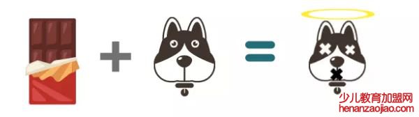 狗吃巧克力为什么会死