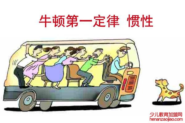 为什么物体会具有惯性,惯性与什么有关